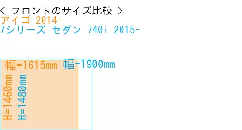 #アイゴ 2014- + 7シリーズ セダン 740i 2015-